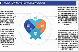 2022-2028年全球与中国工业密封胶市场发展趋势预测报告