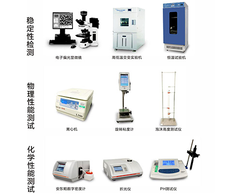 品控严谨 国际认证